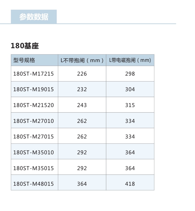 180參考